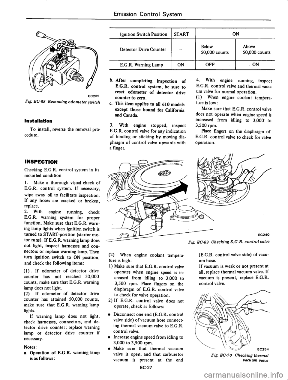 DATSUN 610 1976 Service Manual DATSUN 610 1976 Service Manual
