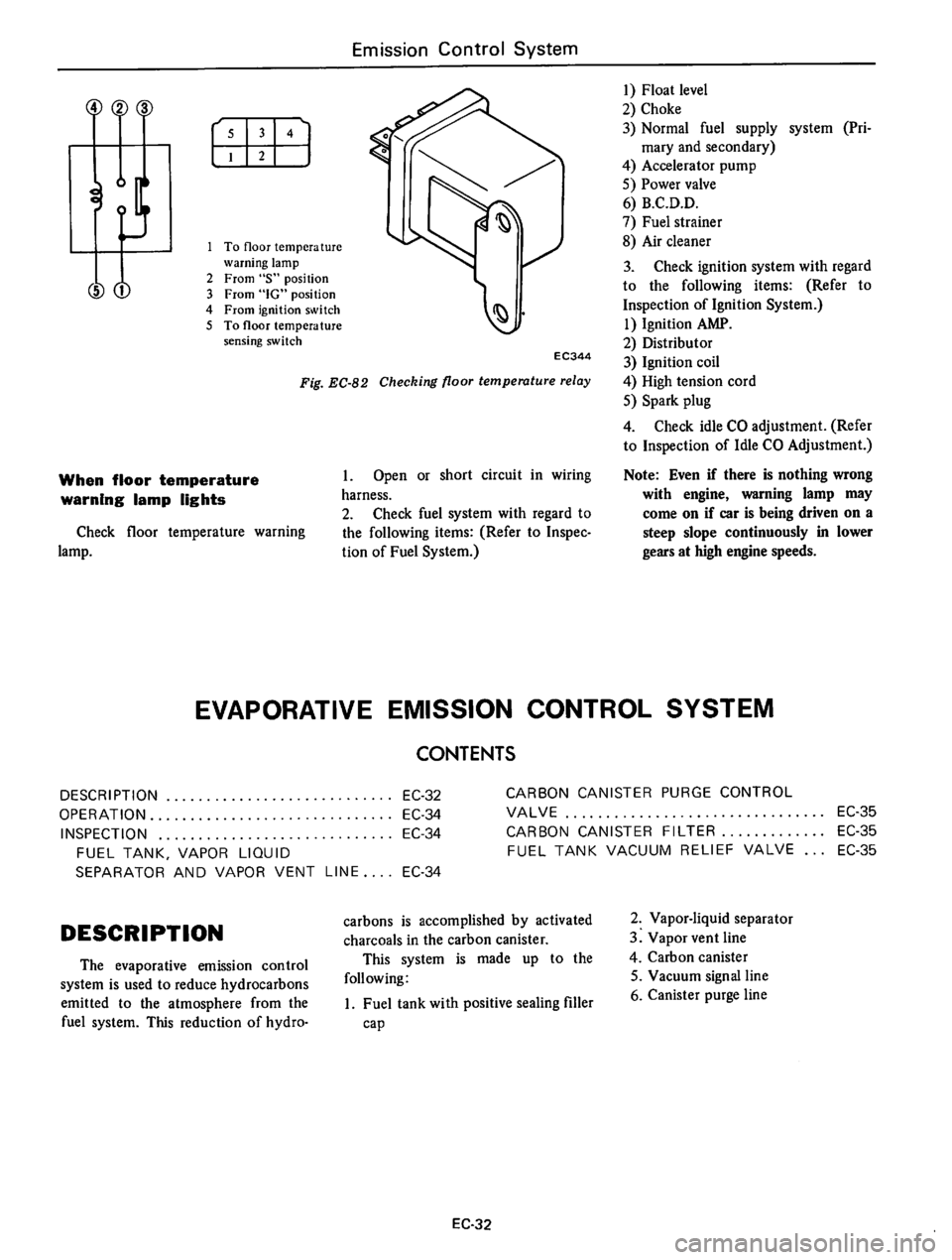 DATSUN 610 1976 Service Manual DATSUN 610 1976 Service Manual