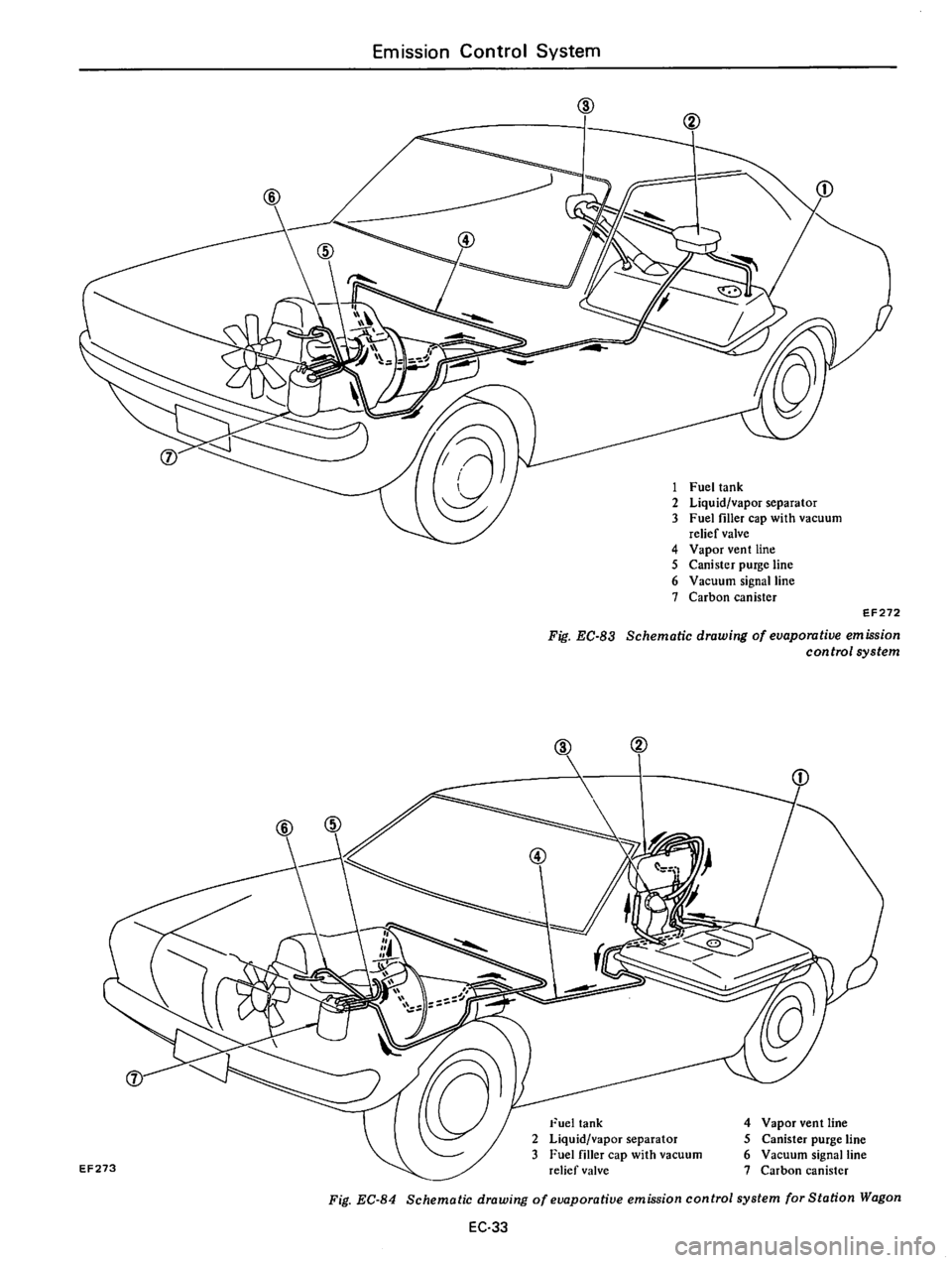 DATSUN 610 1976 Service Manual DATSUN 610 1976 Service Manual
