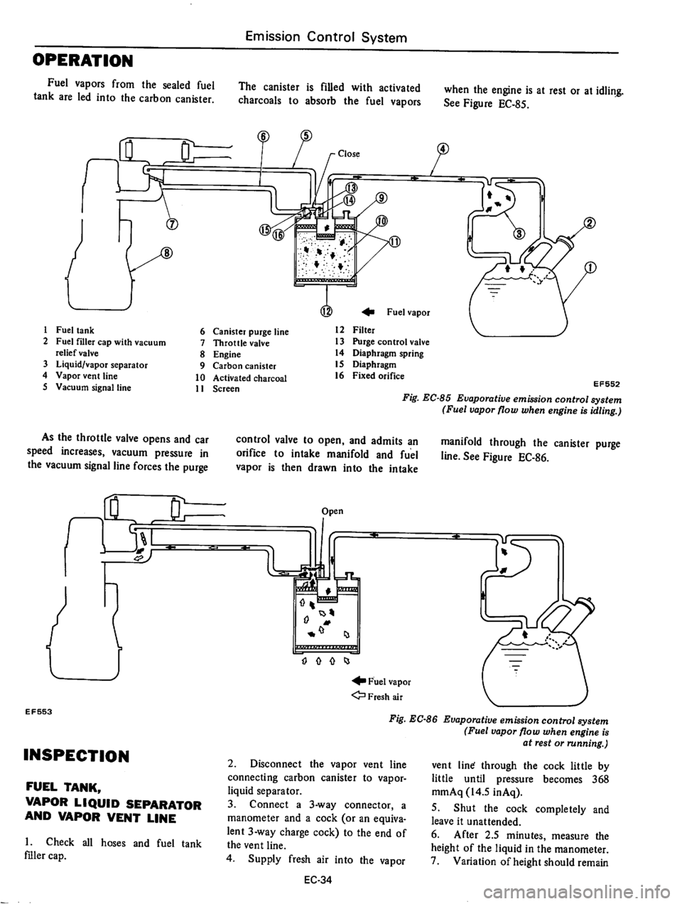 DATSUN 610 1976 Service Manual DATSUN 610 1976 Service Manual