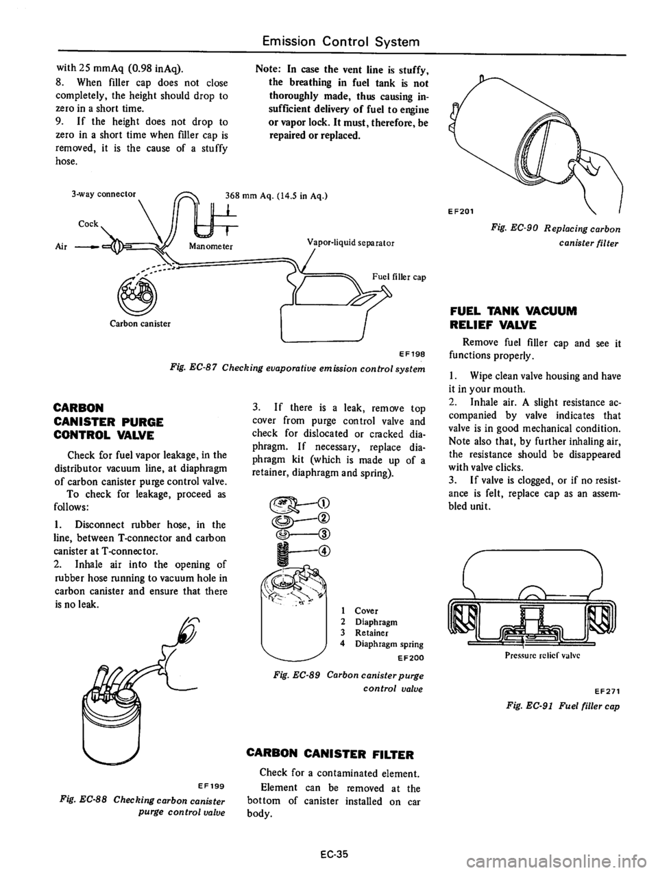DATSUN 610 1976 Service Manual DATSUN 610 1976 Service Manual