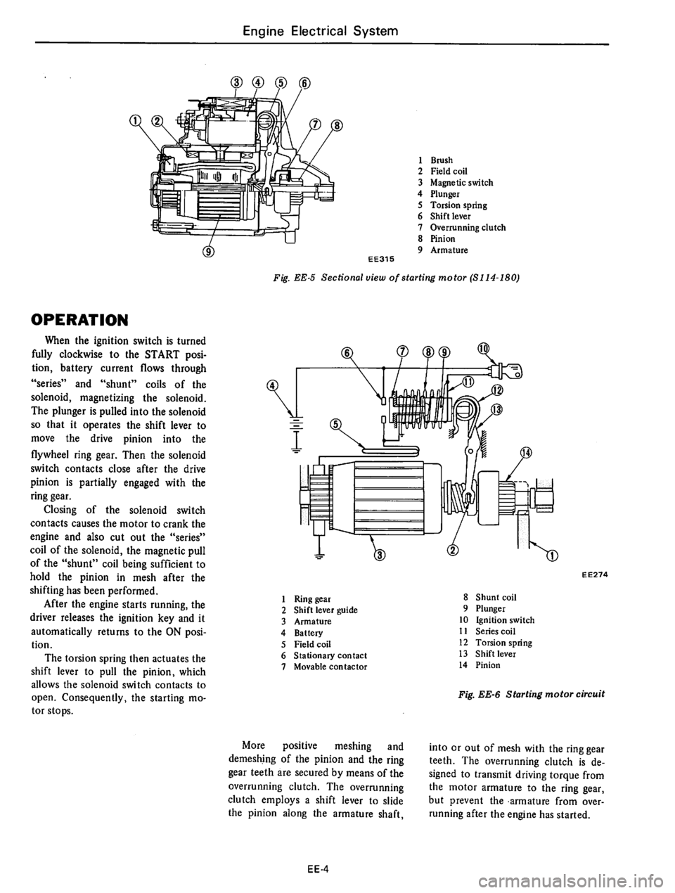 DATSUN 610 1976 Service Manual DATSUN 610 1976 Service Manual