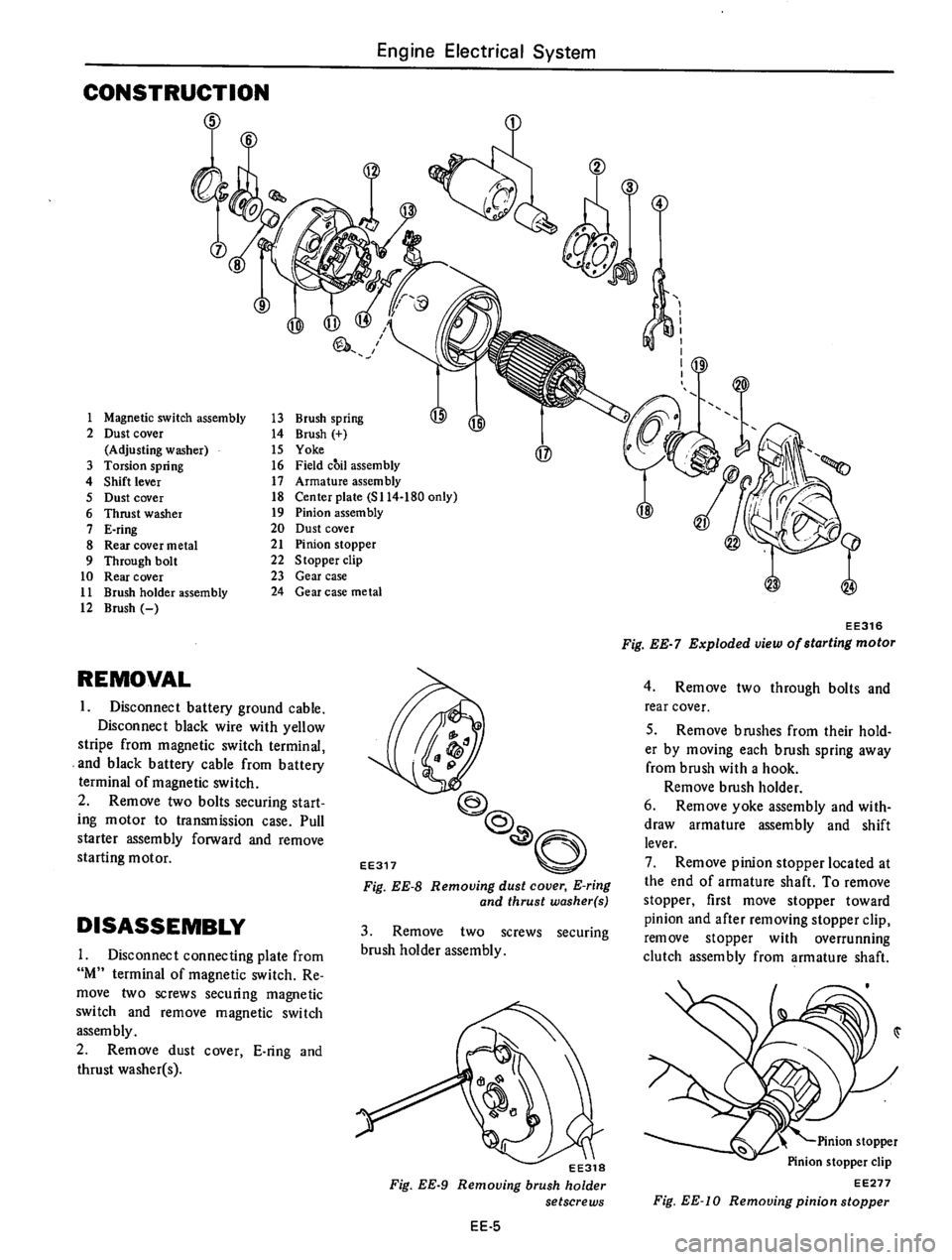 DATSUN 610 1976 Service Manual DATSUN 610 1976 Service Manual