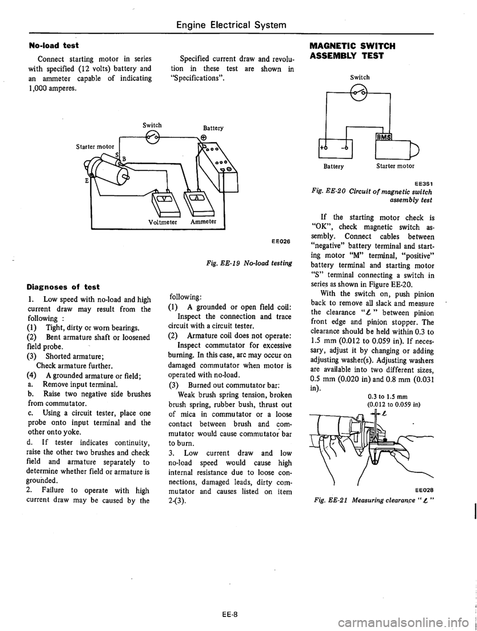 DATSUN 610 1976 Service Manual DATSUN 610 1976 Service Manual