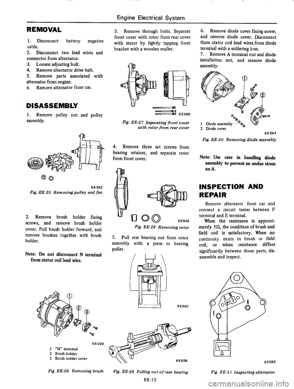 DATSUN 610 1976 Service Manual DATSUN 610 1976 Service Manual