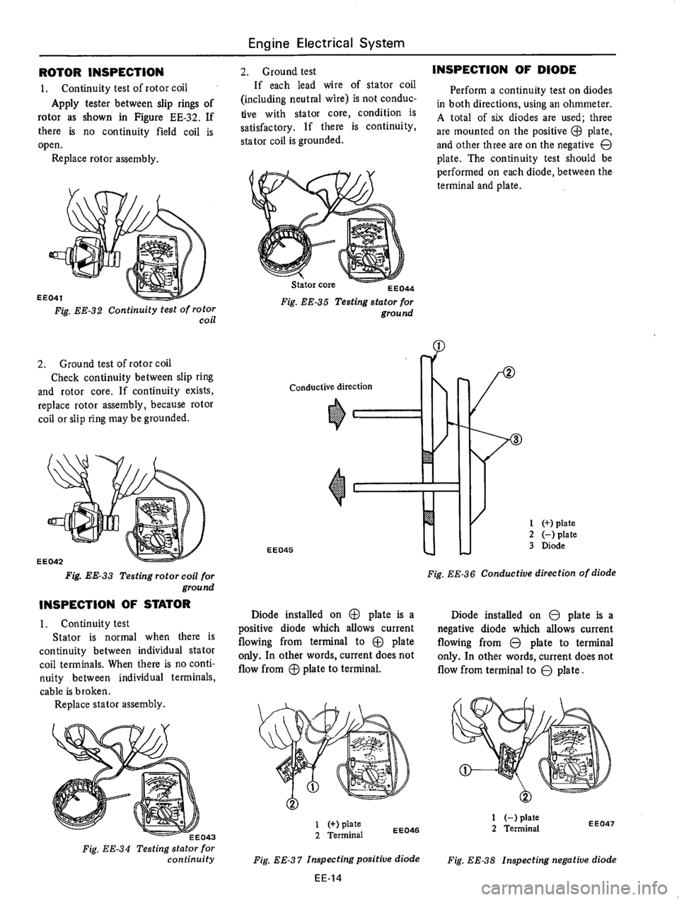 DATSUN 610 1976 Service Manual DATSUN 610 1976 Service Manual