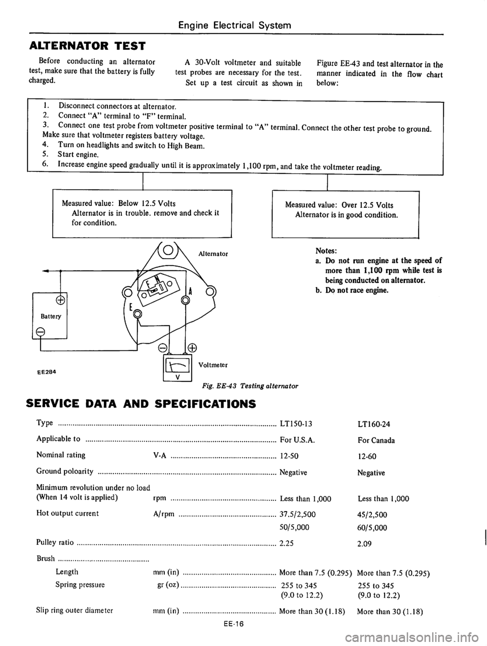 DATSUN 610 1976 Service Manual DATSUN 610 1976 Service Manual