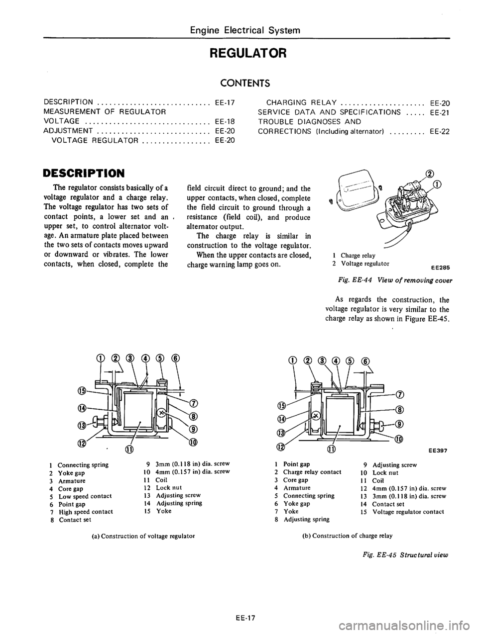 DATSUN 610 1976 Service Manual DATSUN 610 1976 Service Manual