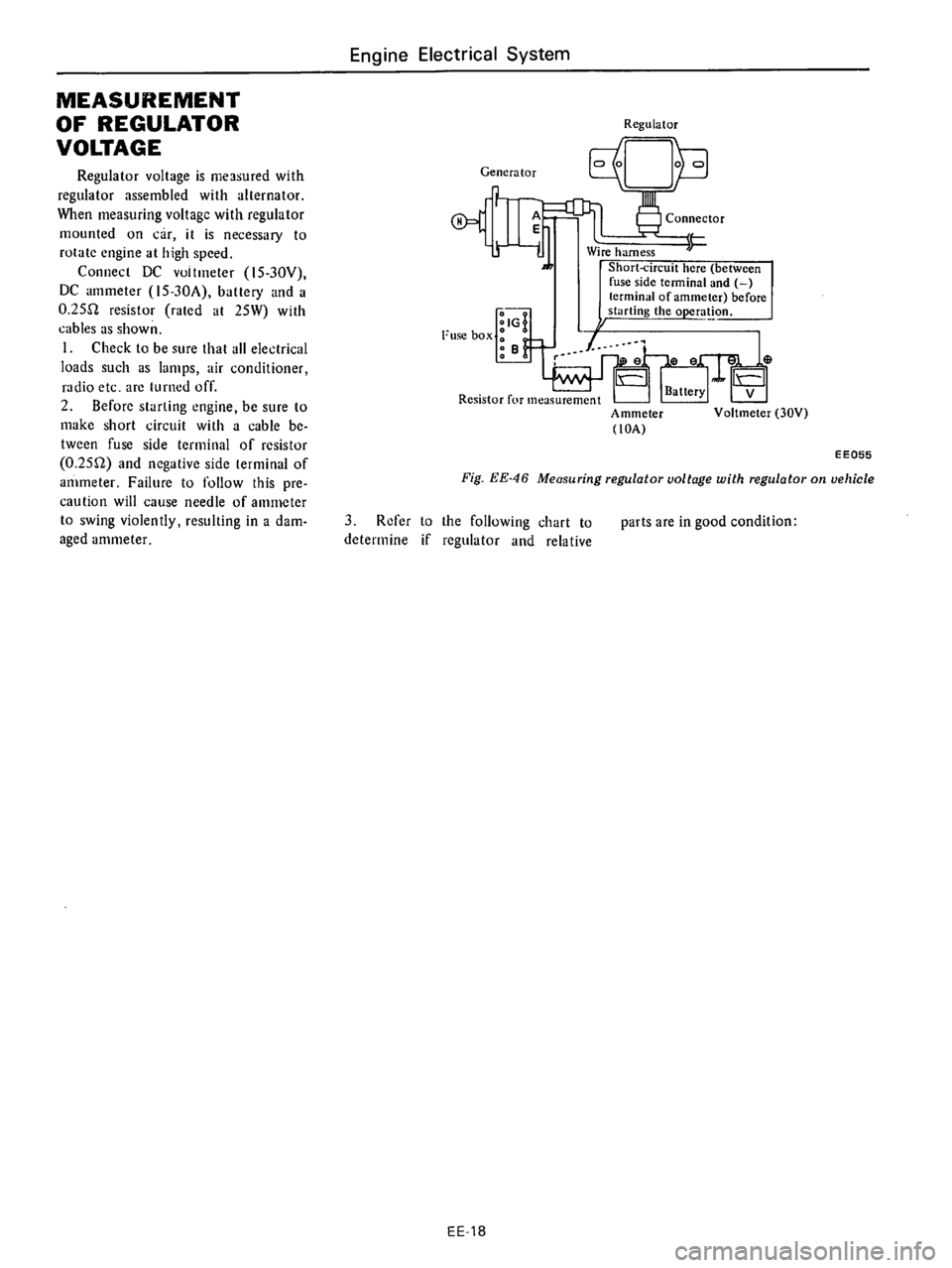 DATSUN 610 1976 Service Manual DATSUN 610 1976 Service Manual