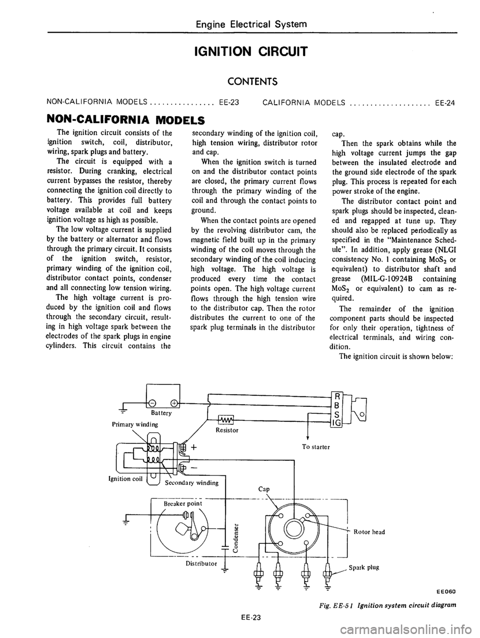 DATSUN 610 1976 Service Manual DATSUN 610 1976 Service Manual