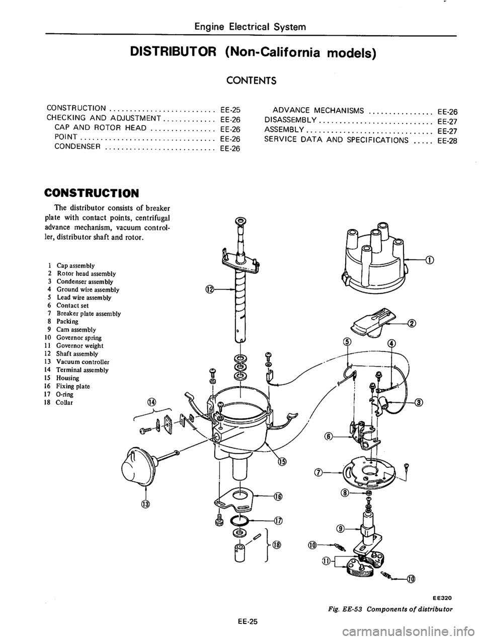 DATSUN 610 1976 Service Manual DATSUN 610 1976 Service Manual
