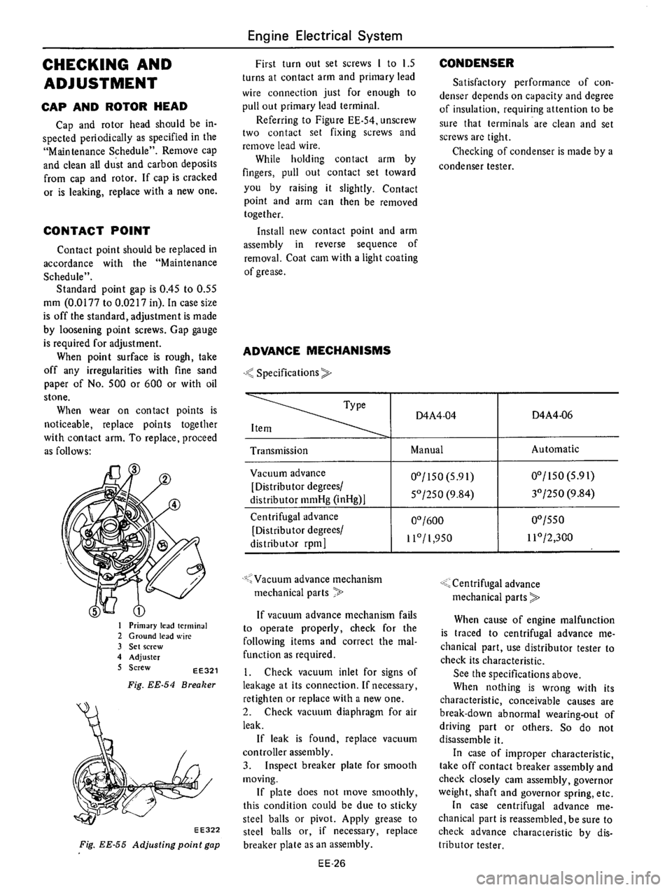 DATSUN 610 1976 Service Manual DATSUN 610 1976 Service Manual