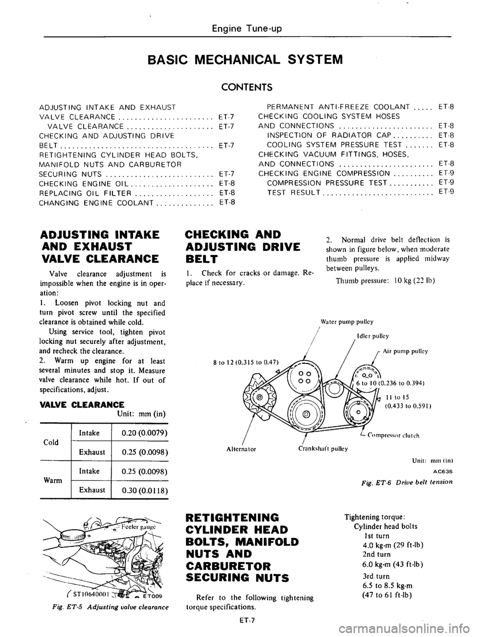 DATSUN 610 1976 User Guide DATSUN 610 1976 User Guide