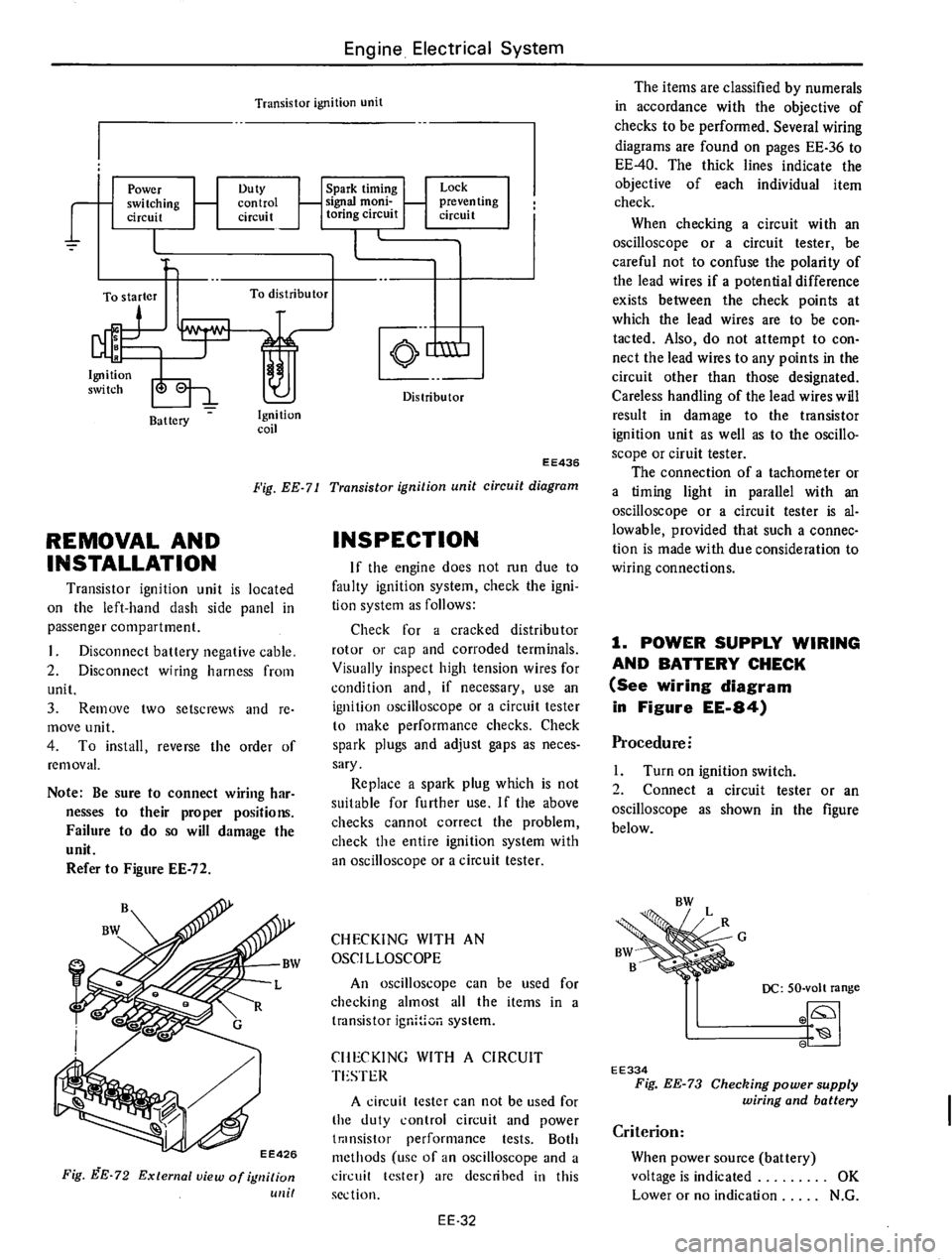 DATSUN 610 1976 Service Manual DATSUN 610 1976 Service Manual