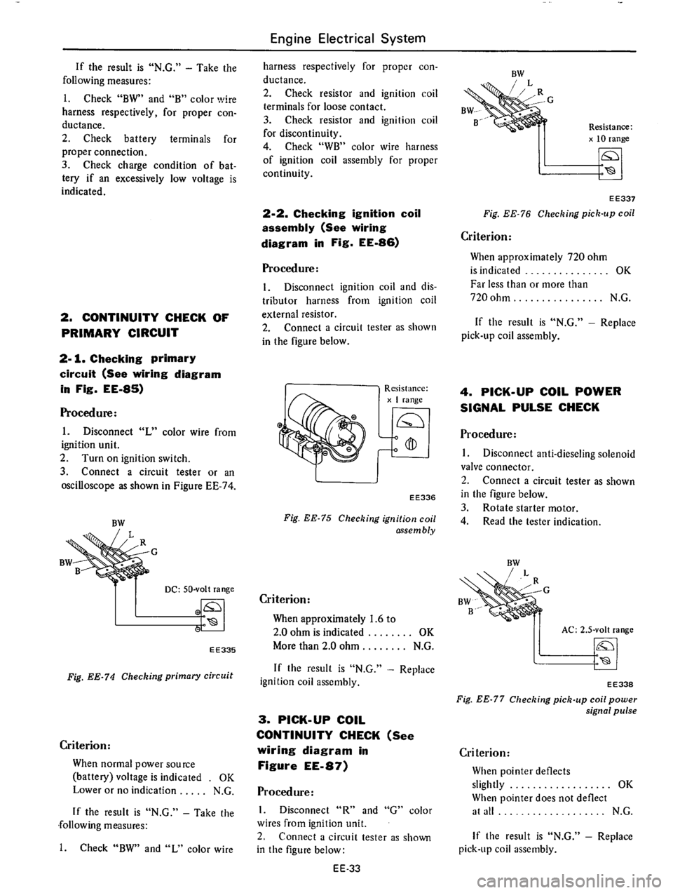 DATSUN 610 1976 Service Manual DATSUN 610 1976 Service Manual