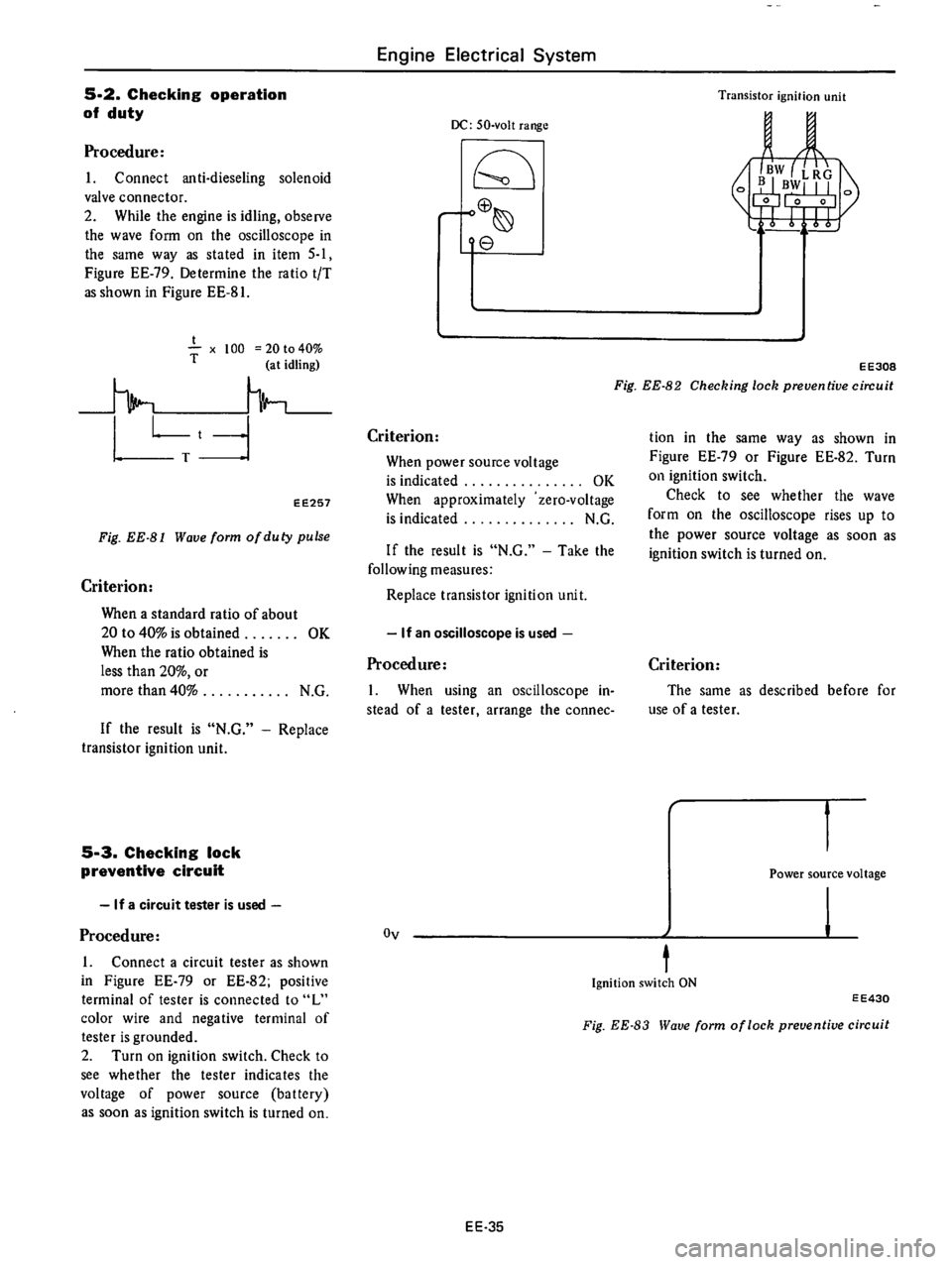 DATSUN 610 1976 Service Manual DATSUN 610 1976 Service Manual