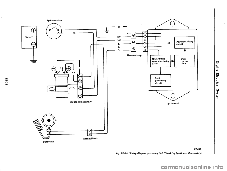 DATSUN 610 1976 Service Manual DATSUN 610 1976 Service Manual