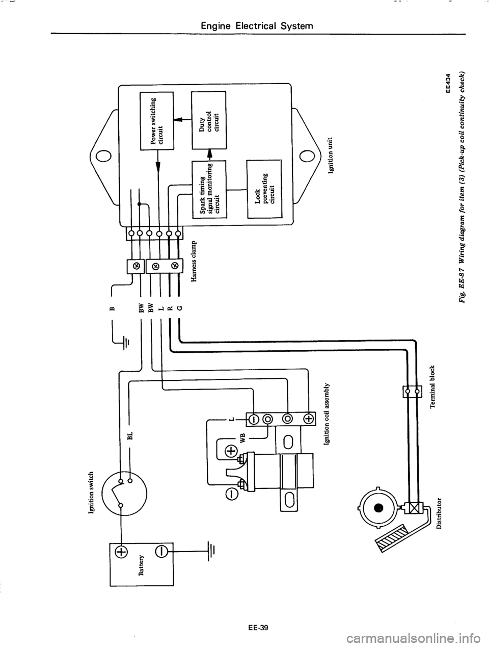 DATSUN 610 1976 Service Manual DATSUN 610 1976 Service Manual