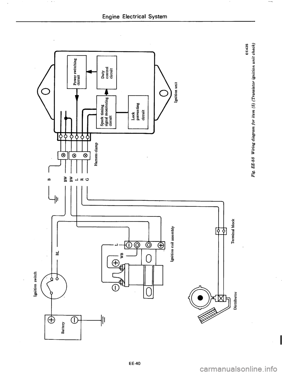 DATSUN 610 1976 Service Manual DATSUN 610 1976 Service Manual