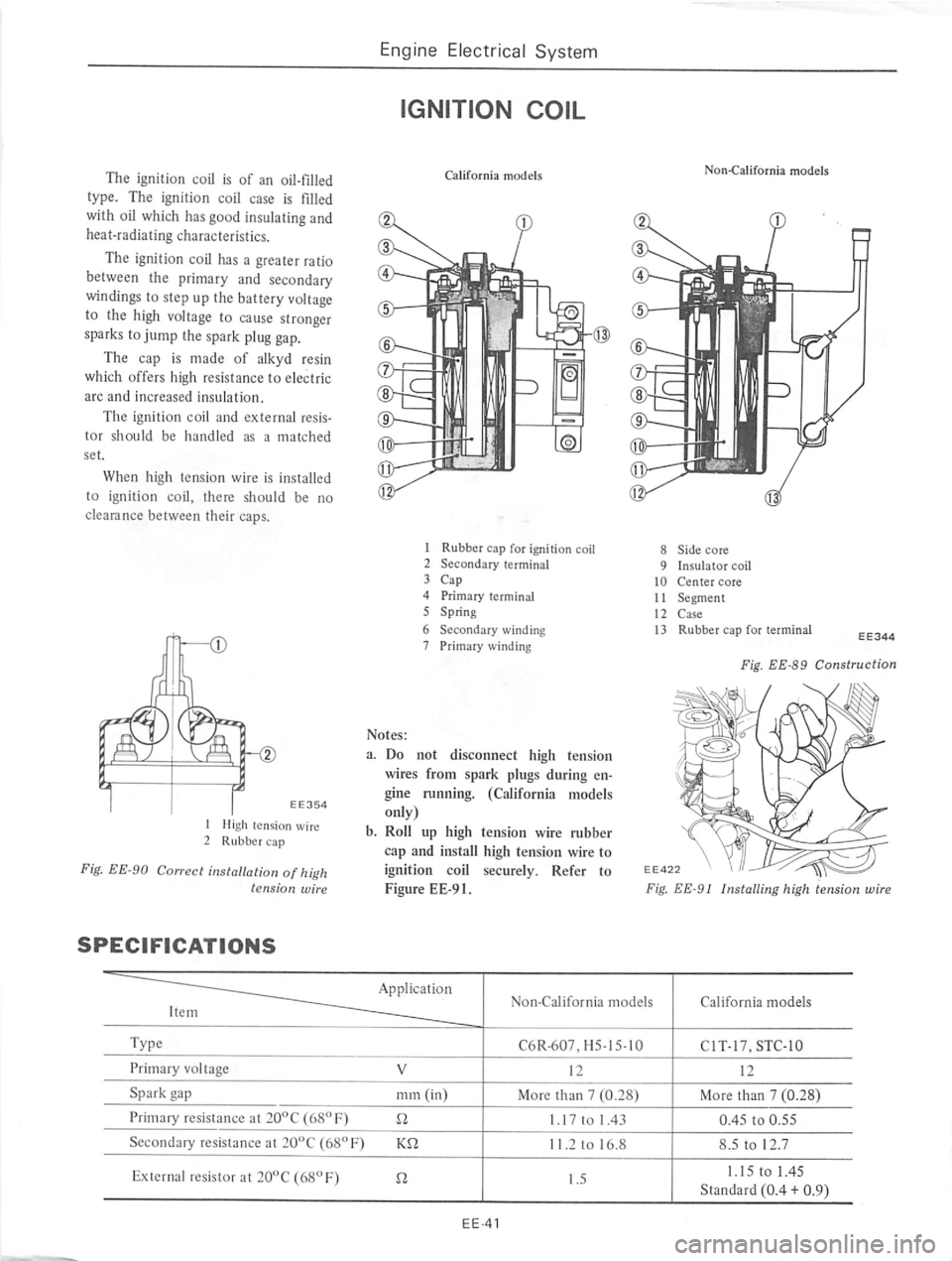 DATSUN 610 1976 Service Manual DATSUN 610 1976 Service Manual