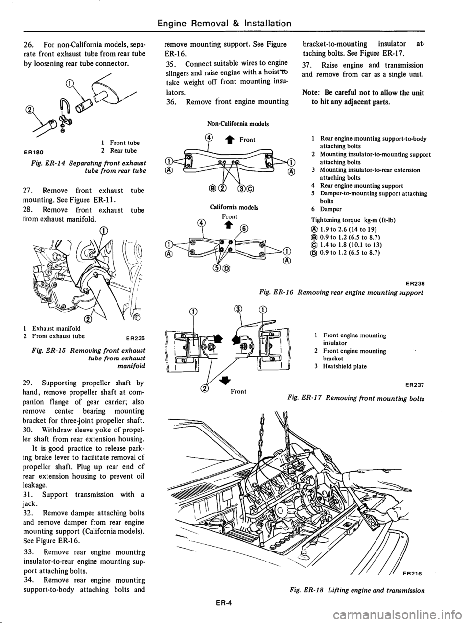 DATSUN 610 1976 Service Manual DATSUN 610 1976 Service Manual