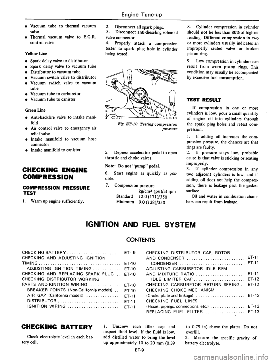 DATSUN 610 1976 Owners Manual DATSUN 610 1976 Owners Manual