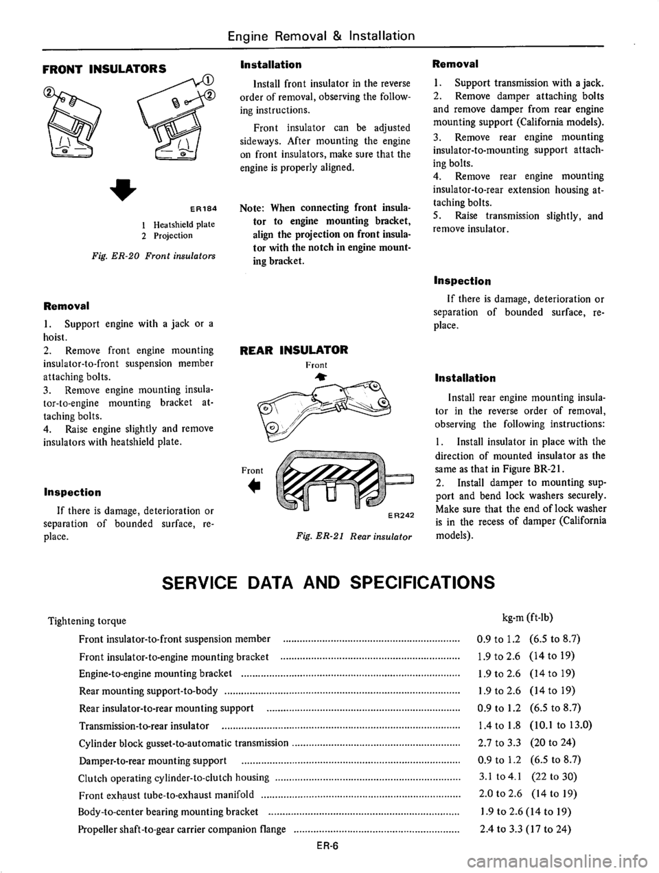 DATSUN 610 1976 Service Manual DATSUN 610 1976 Service Manual