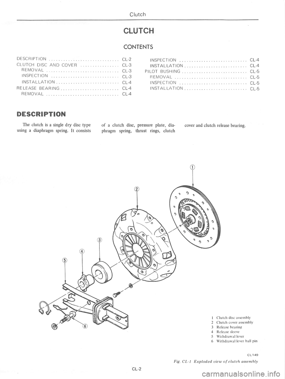 DATSUN 610 1976 Service Manual DATSUN 610 1976 Service Manual
