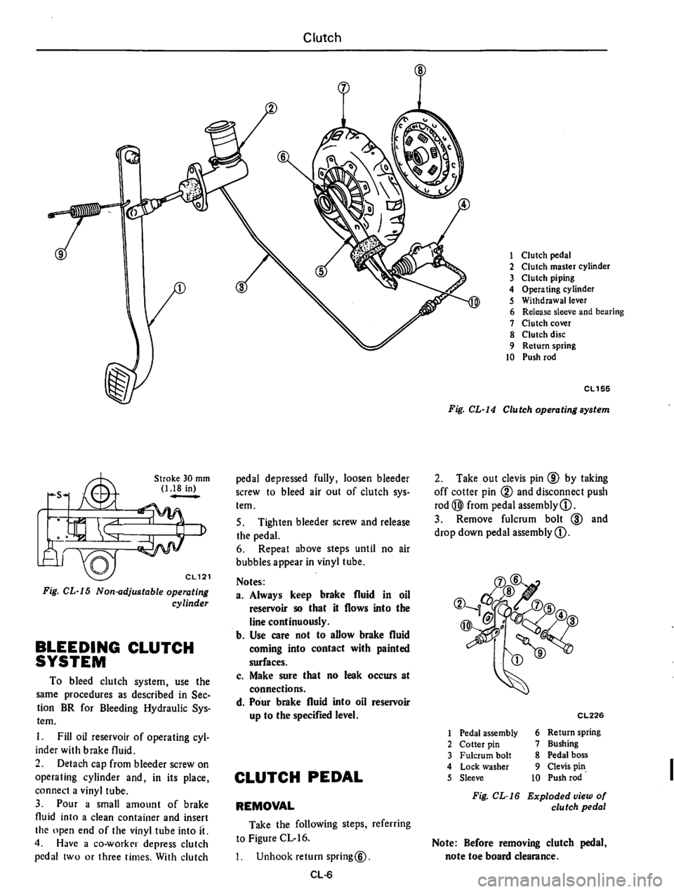 DATSUN 610 1976 Service Manual DATSUN 610 1976 Service Manual