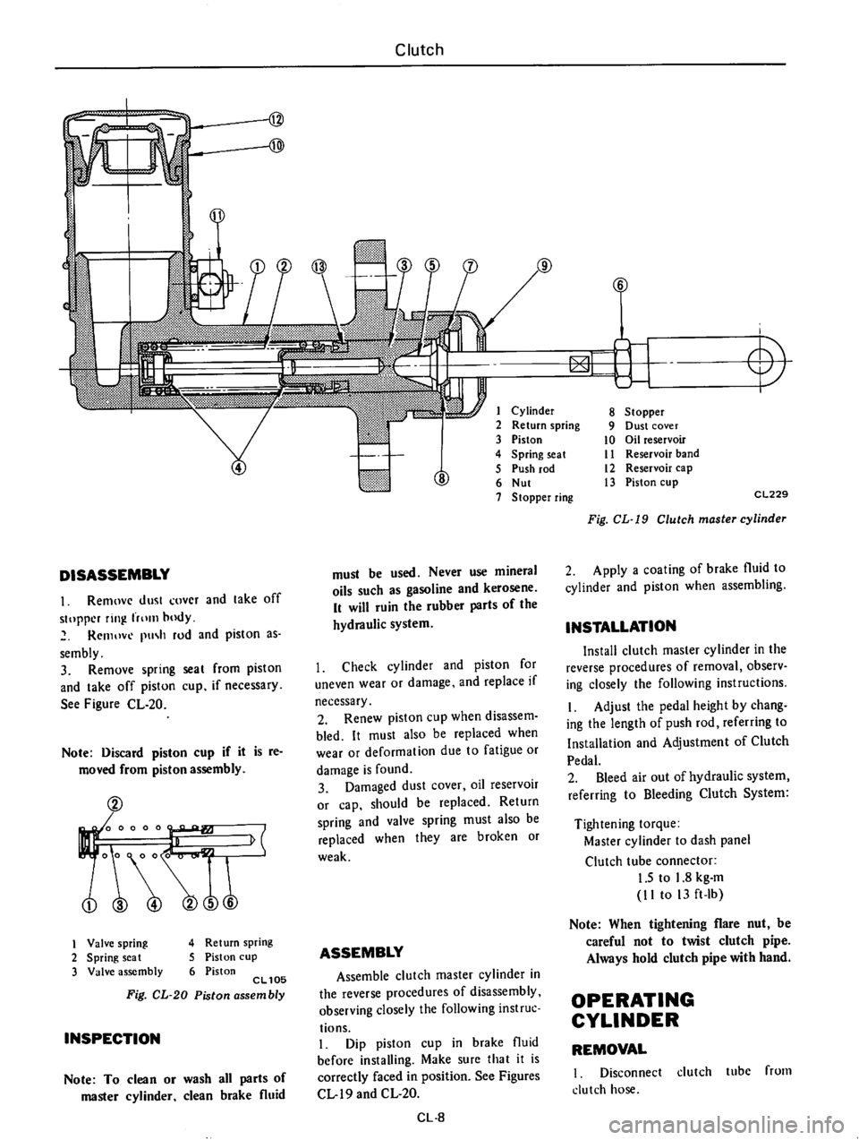 DATSUN 610 1976 Service Manual DATSUN 610 1976 Service Manual