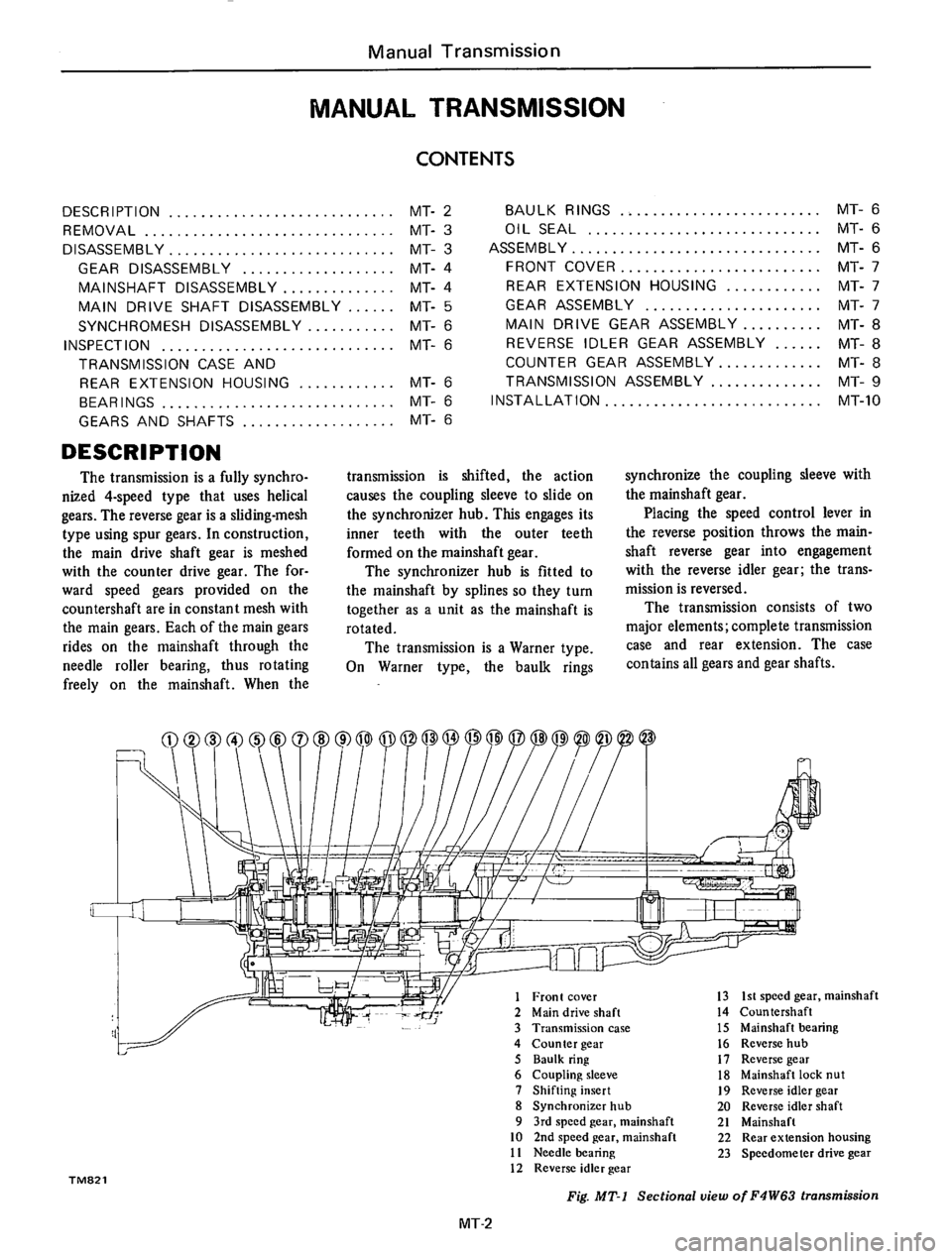 DATSUN 610 1976 Service Manual DATSUN 610 1976 Service Manual