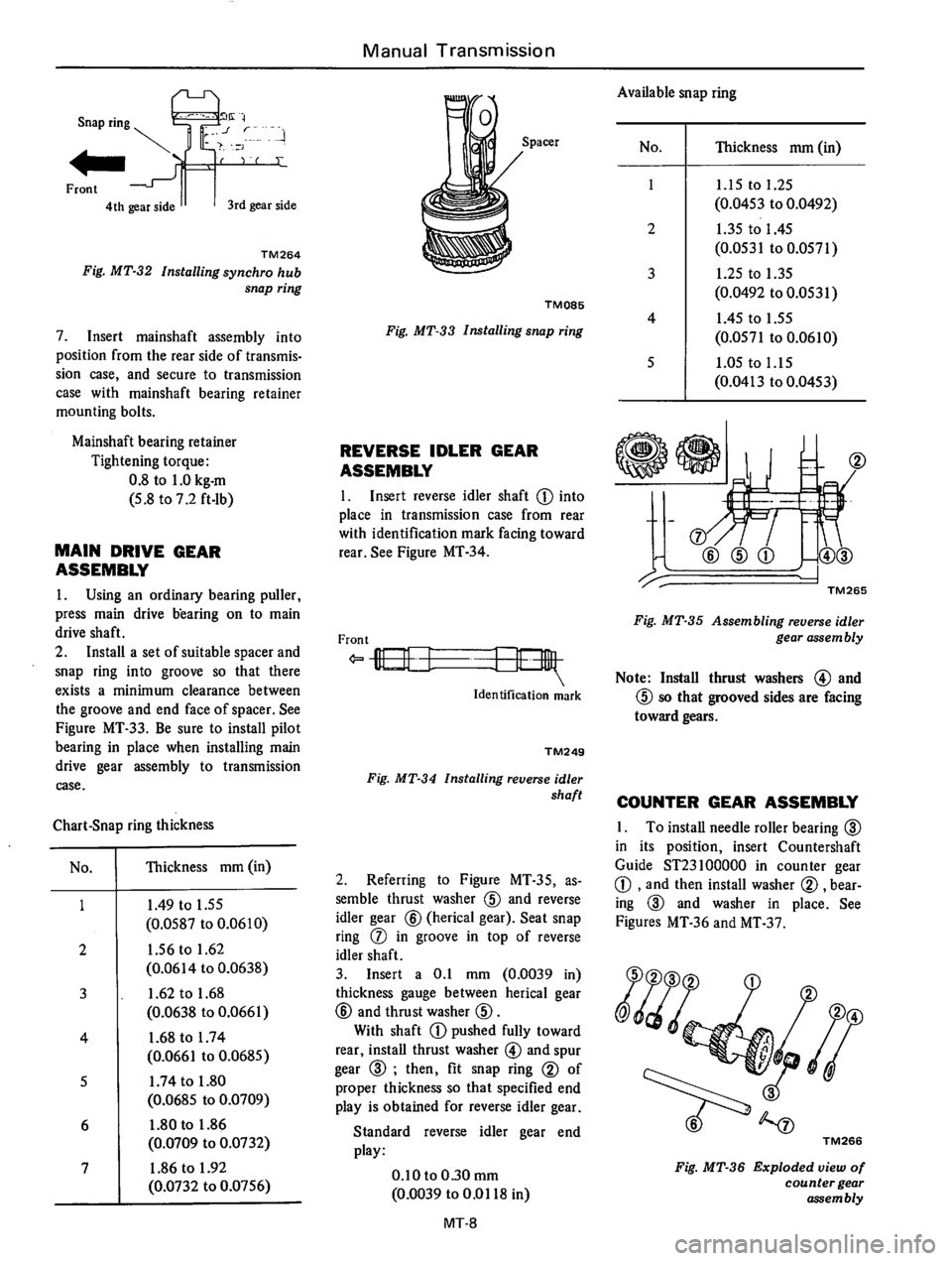 DATSUN 610 1976 Service Manual DATSUN 610 1976 Service Manual