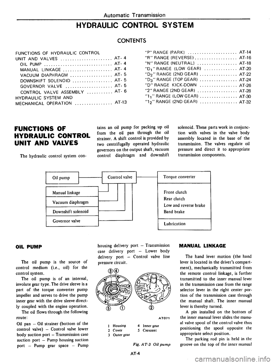 DATSUN 610 1976 Service Manual DATSUN 610 1976 Service Manual