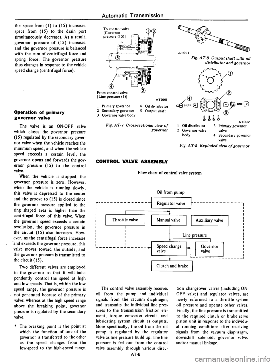 DATSUN 610 1976 Service Manual DATSUN 610 1976 Service Manual