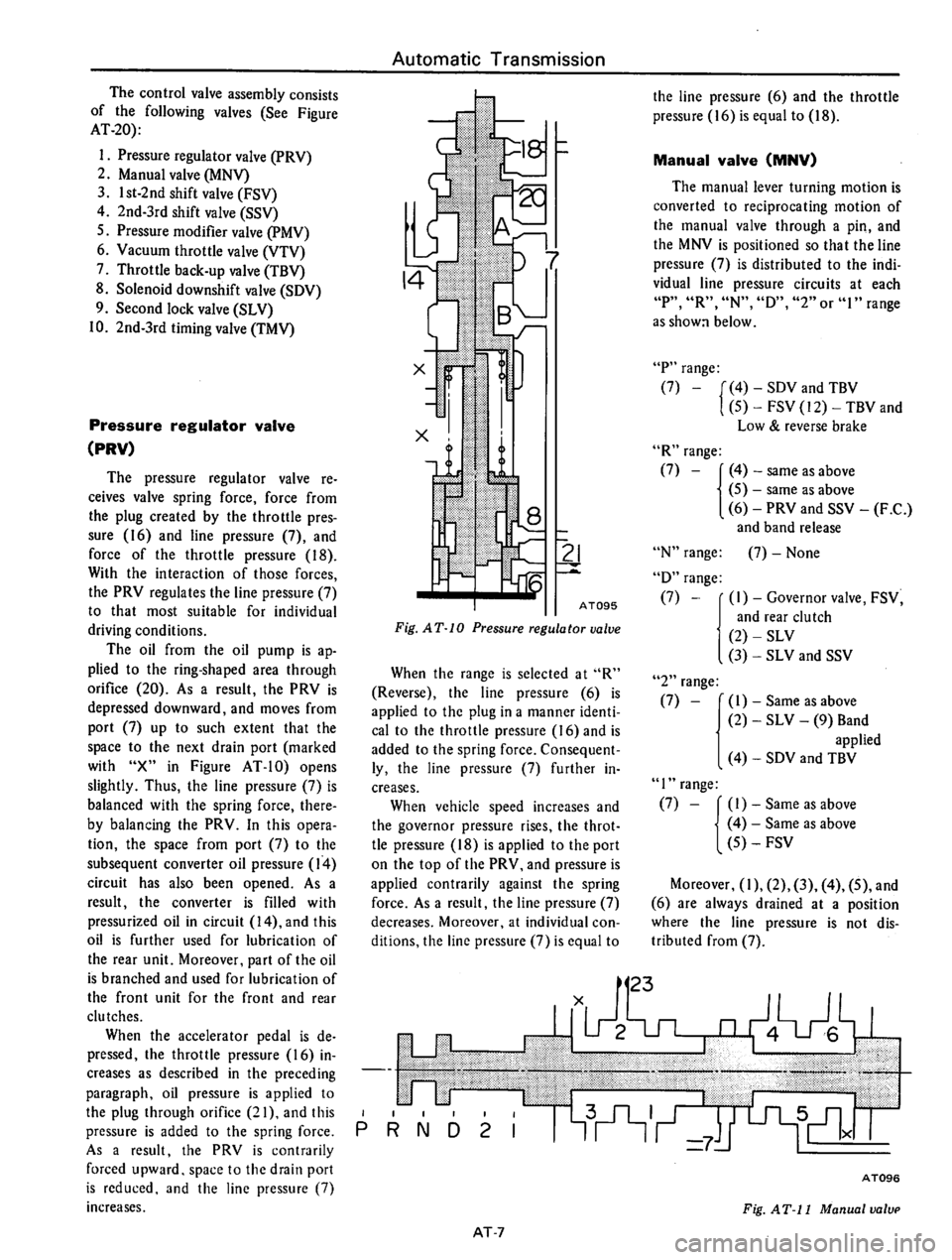DATSUN 610 1976 Service Manual DATSUN 610 1976 Service Manual