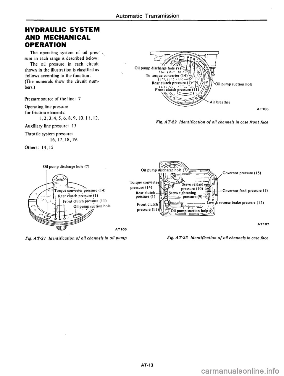 DATSUN 610 1976 Service Manual DATSUN 610 1976 Service Manual