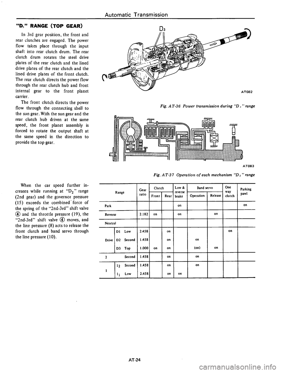 DATSUN 610 1976 Service Manual DATSUN 610 1976 Service Manual