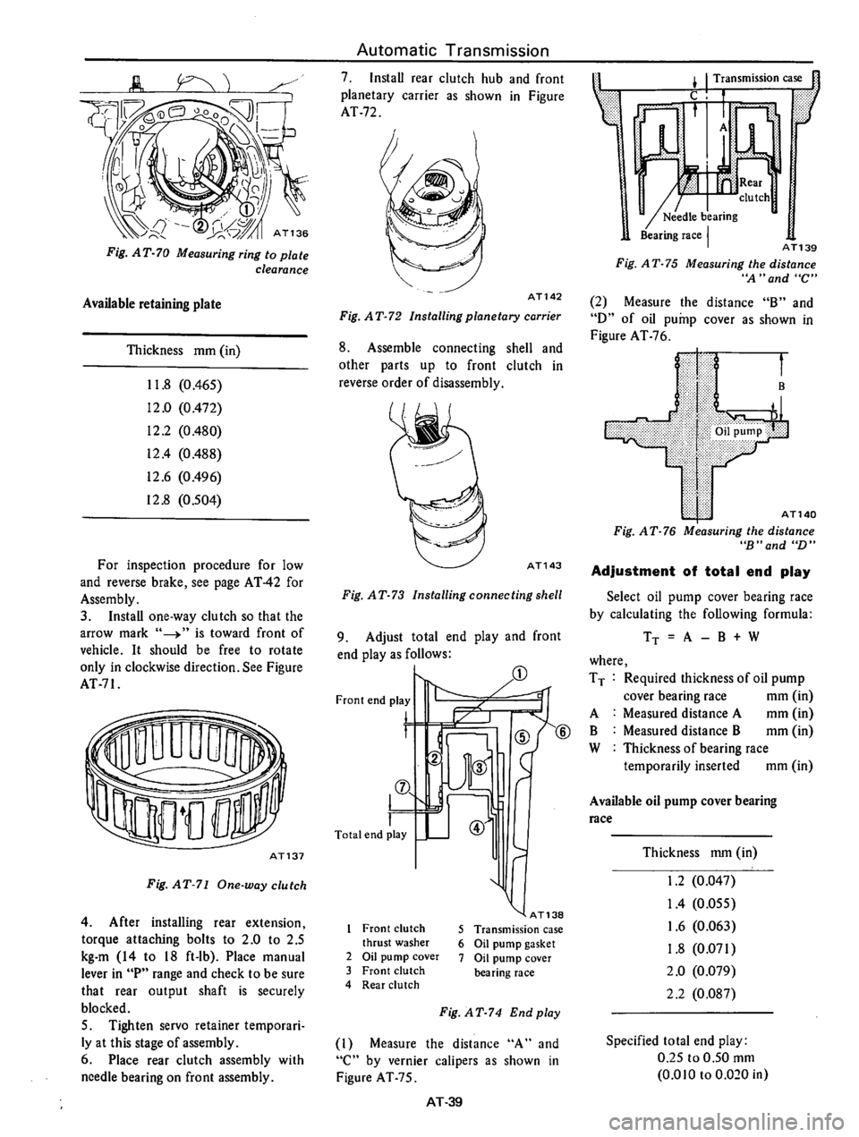 DATSUN 610 1976 Service Manual DATSUN 610 1976 Service Manual