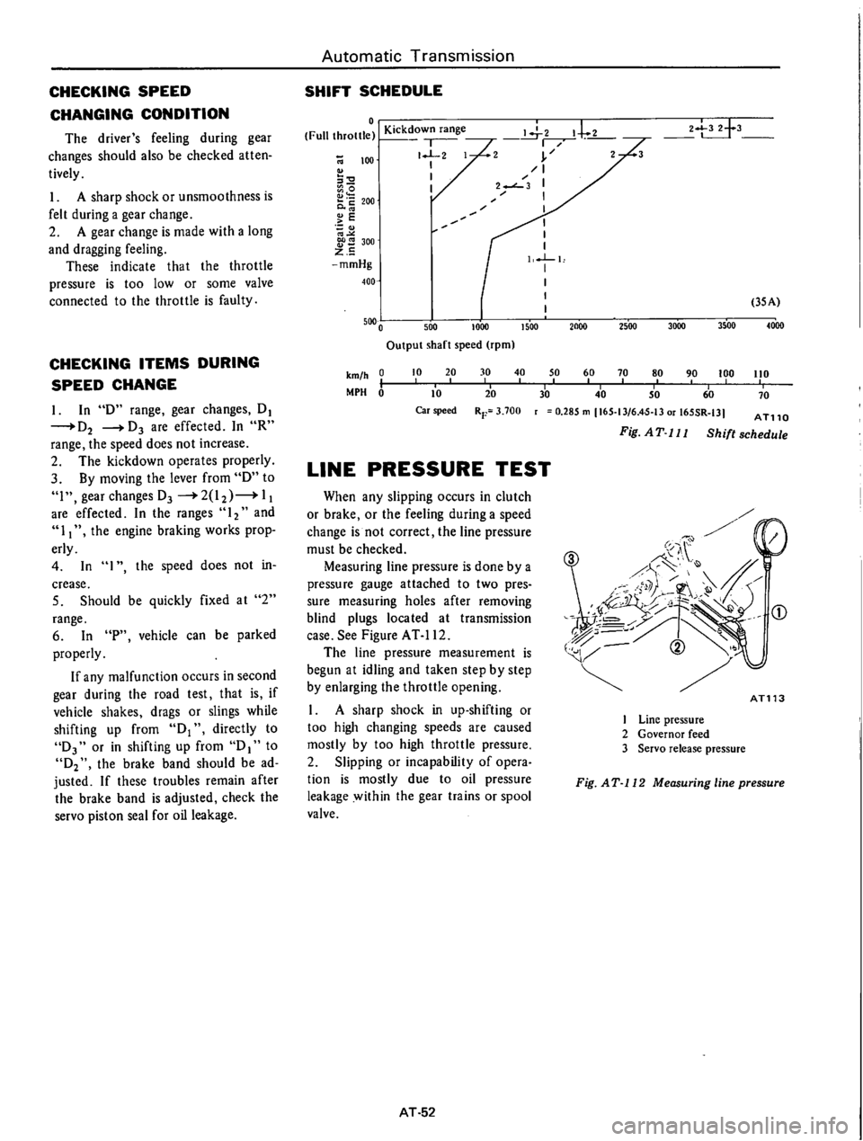 DATSUN 610 1976 Service Manual DATSUN 610 1976 Service Manual