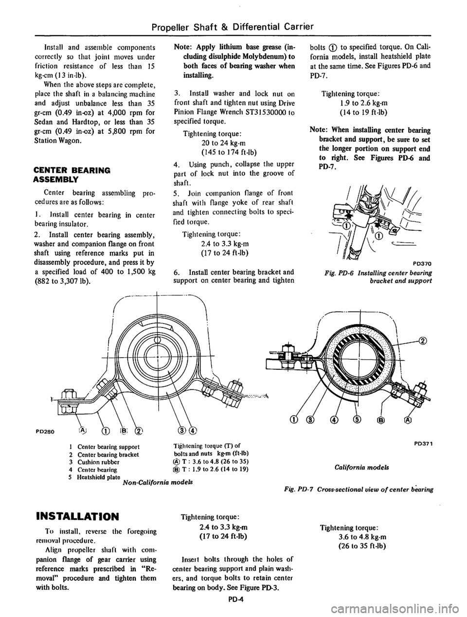 DATSUN 610 1976 Service Manual DATSUN 610 1976 Service Manual