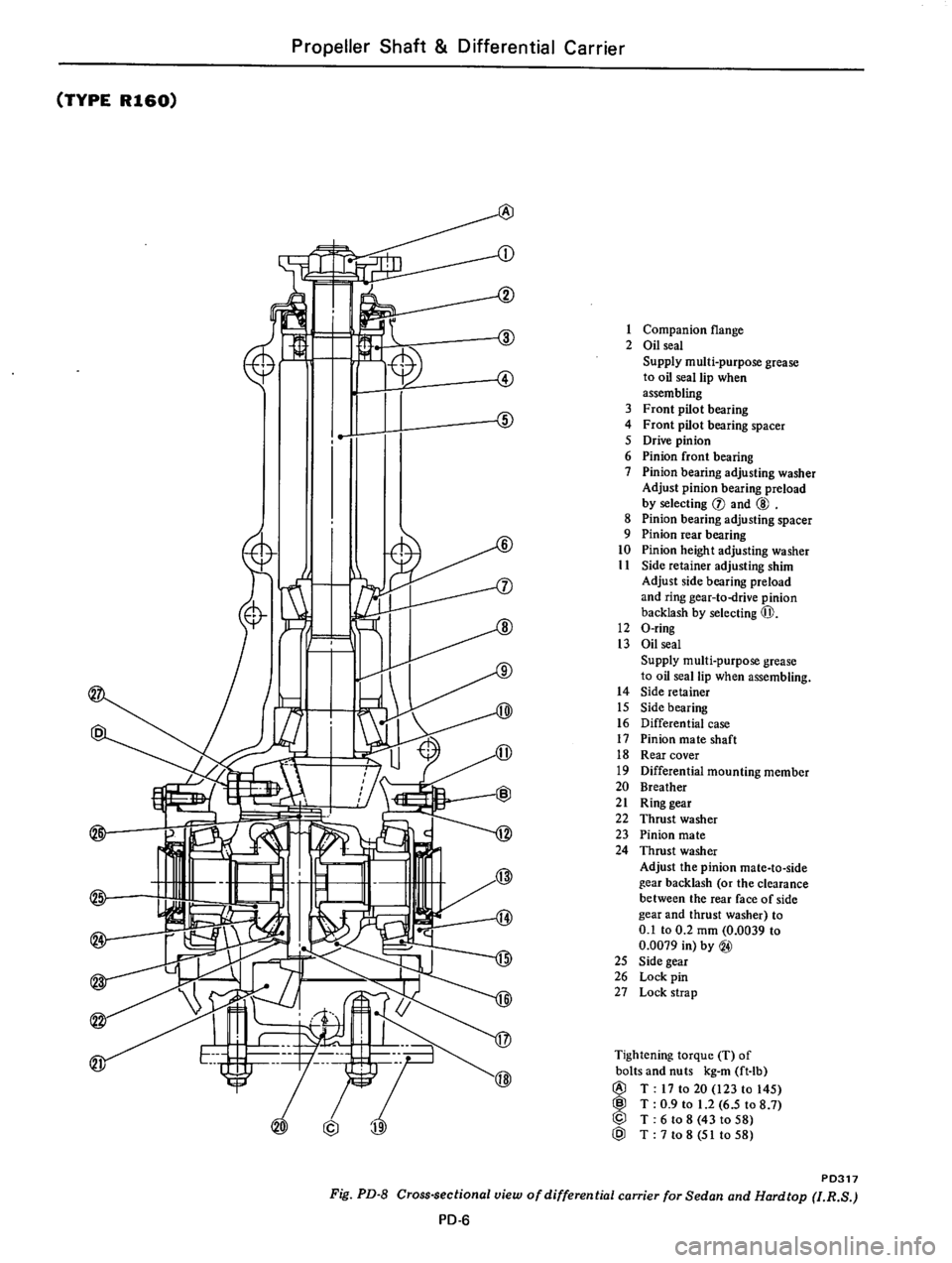 DATSUN 610 1976 Service Manual DATSUN 610 1976 Service Manual