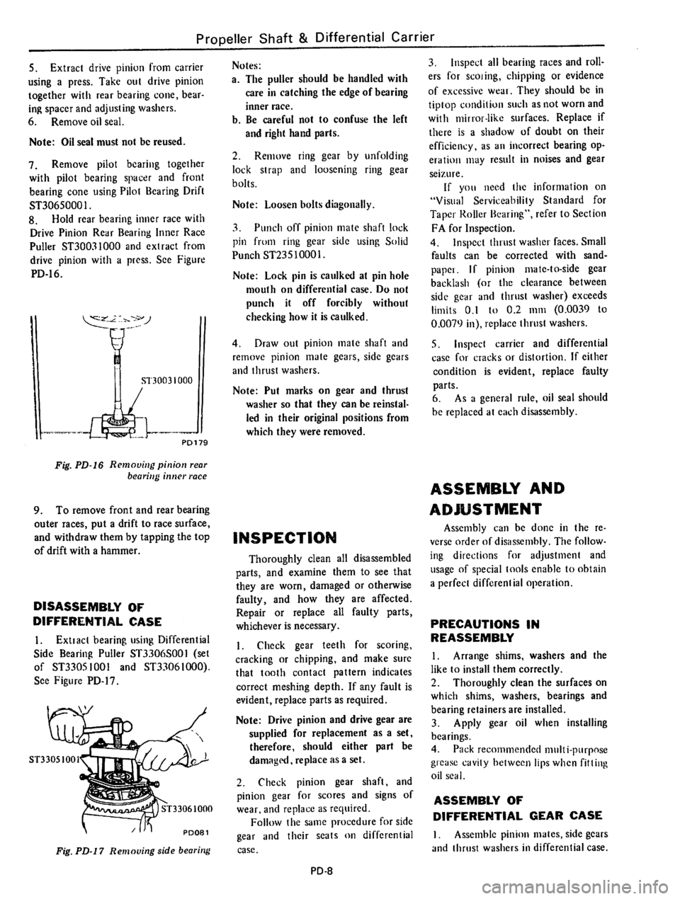 DATSUN 610 1976 Service Manual DATSUN 610 1976 Service Manual