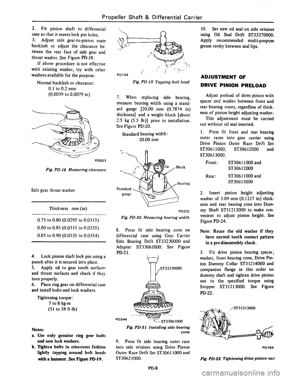 DATSUN 610 1976 Service Manual DATSUN 610 1976 Service Manual