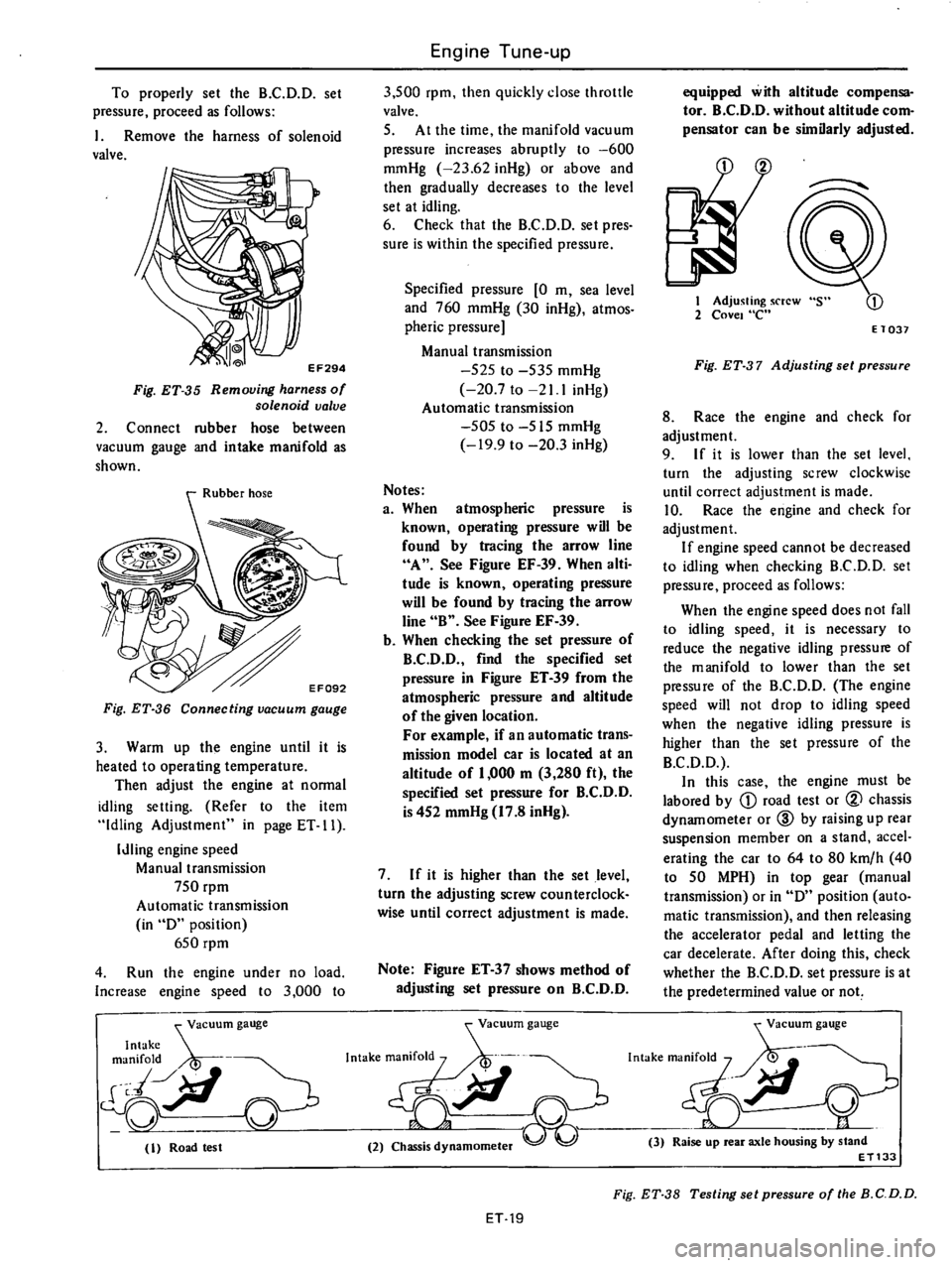 DATSUN 610 1976 Owners Guide DATSUN 610 1976 Owners Guide