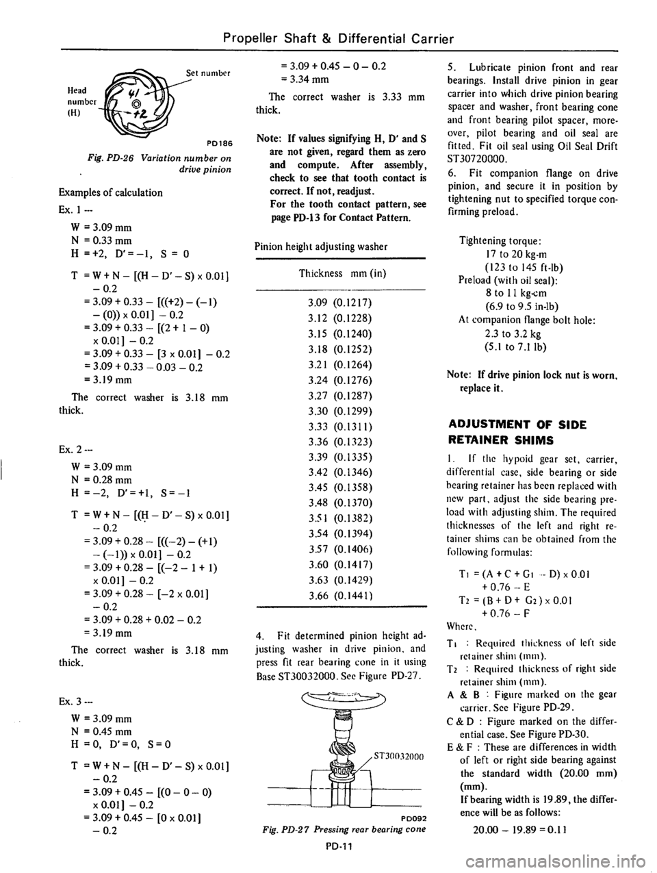 DATSUN 610 1976 Service Manual DATSUN 610 1976 Service Manual