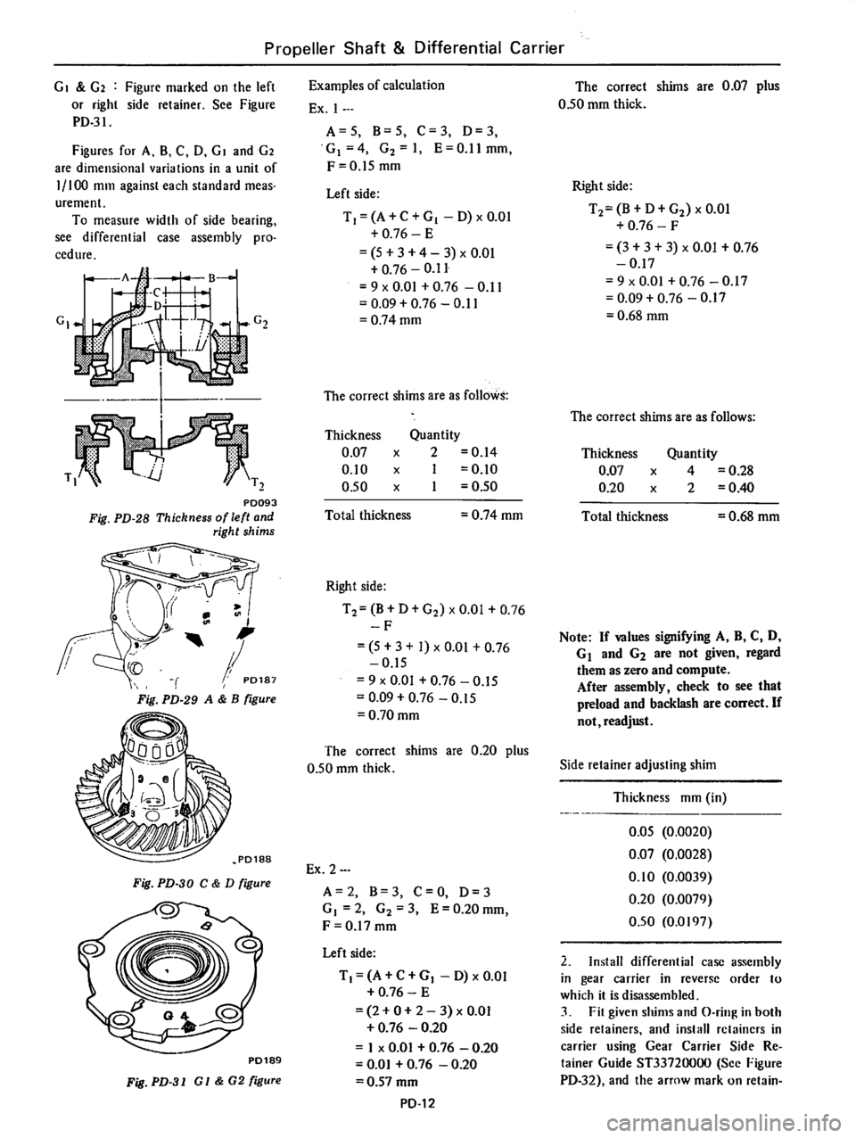DATSUN 610 1976 Service Manual DATSUN 610 1976 Service Manual