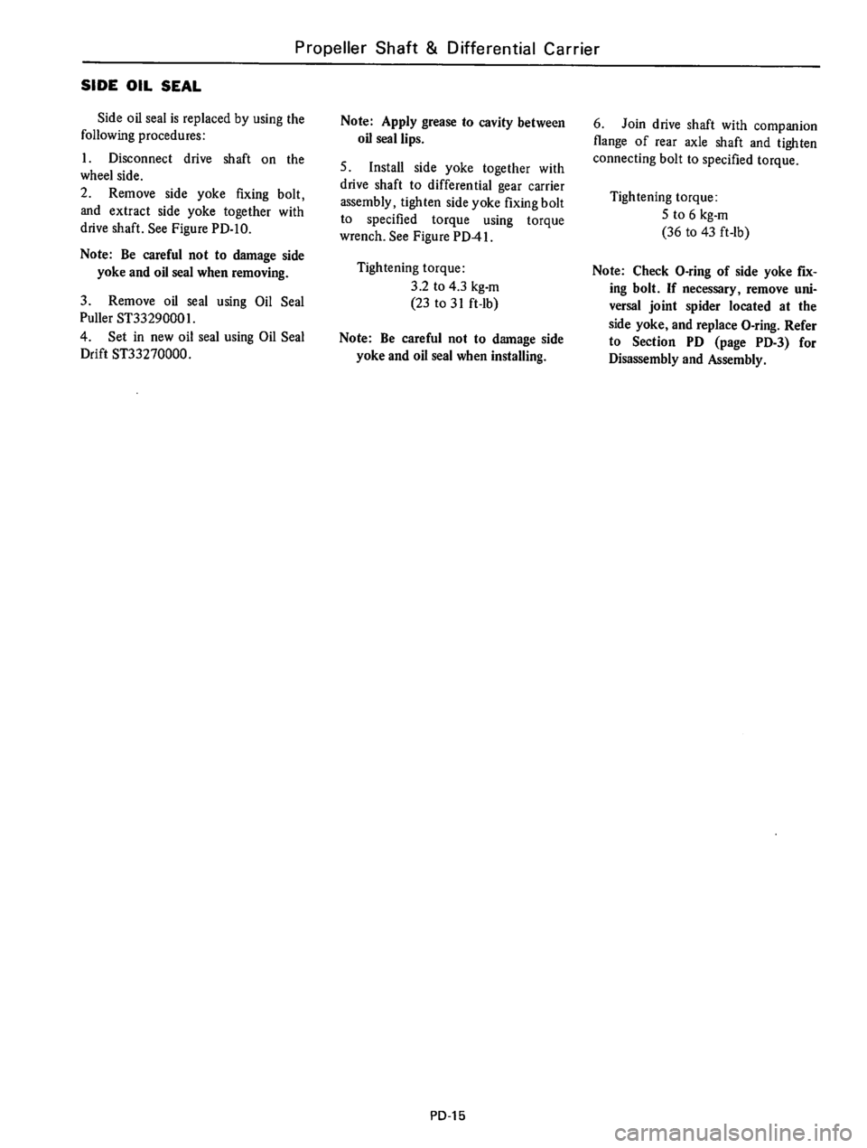 DATSUN 610 1976 Service Manual DATSUN 610 1976 Service Manual