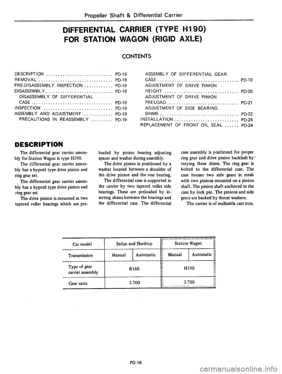 DATSUN 610 1976 Service Manual DATSUN 610 1976 Service Manual