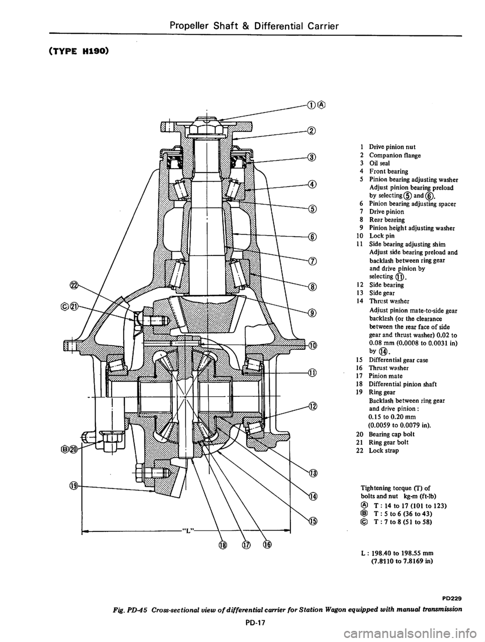 DATSUN 610 1976 Service Manual DATSUN 610 1976 Service Manual