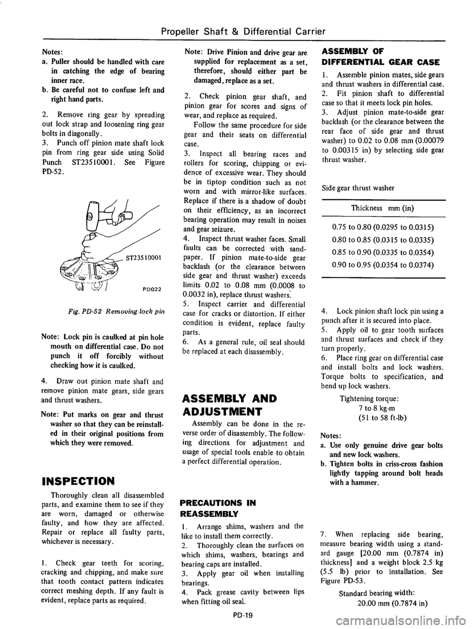 DATSUN 610 1976 Service Manual DATSUN 610 1976 Service Manual